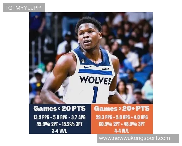 森林狼爱德华兹的成长之路他还能在哪些方面实现突破与提升